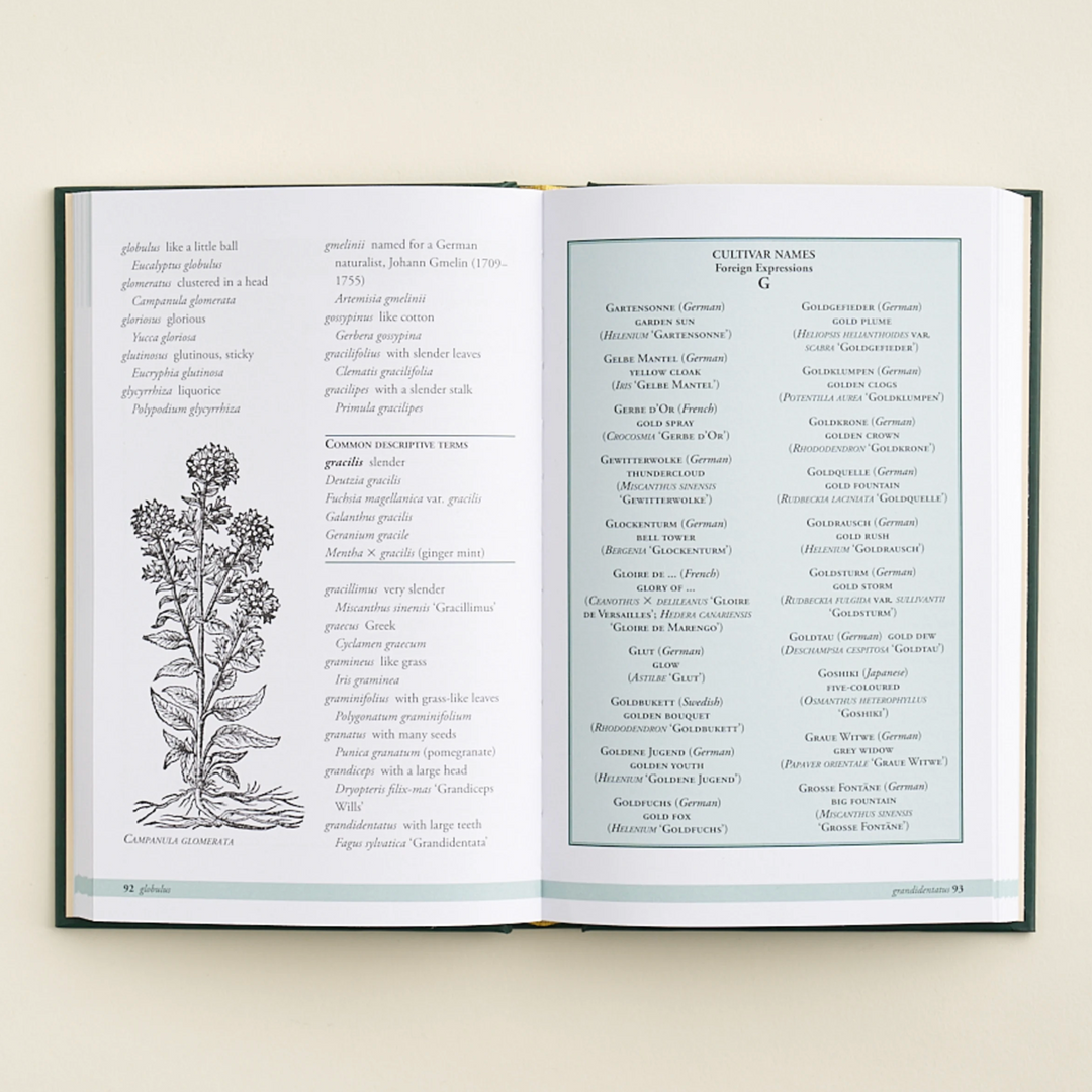 Plant Names Explained Book - Botanical Terms and Their Meaning