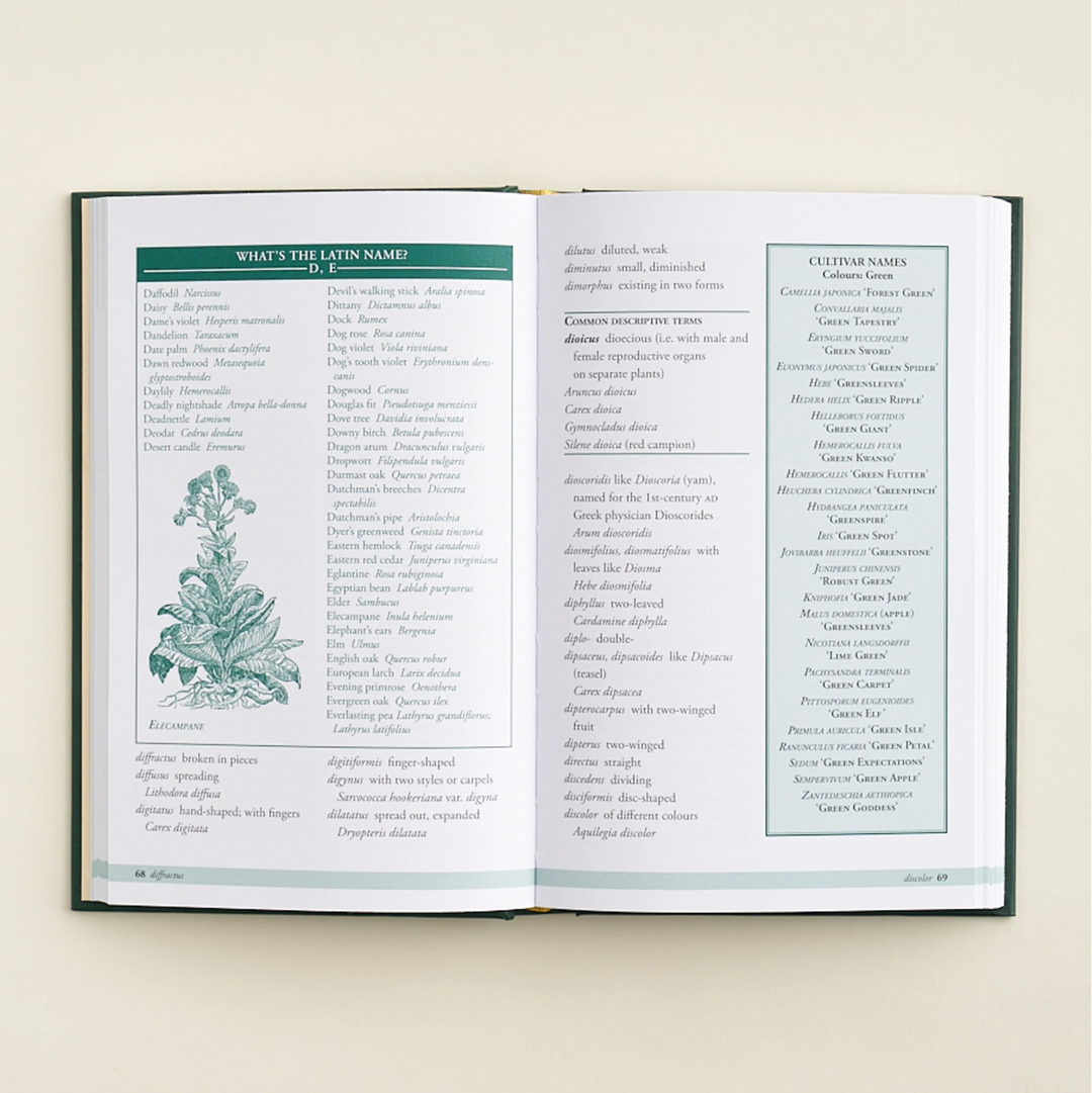 Plant Names Explained Book - Botanical Terms and Their Meaning