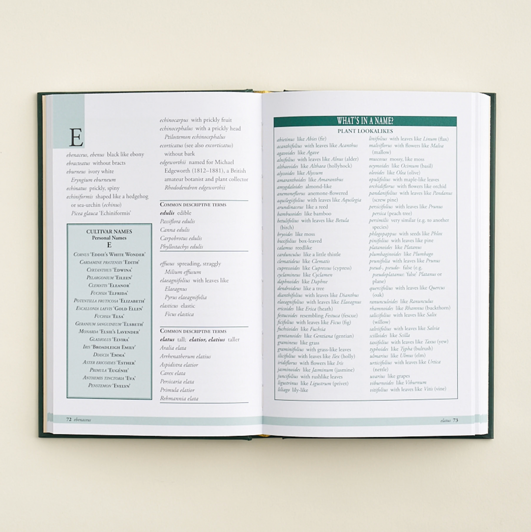 Plant Names Explained Book - Botanical Terms and Their Meaning